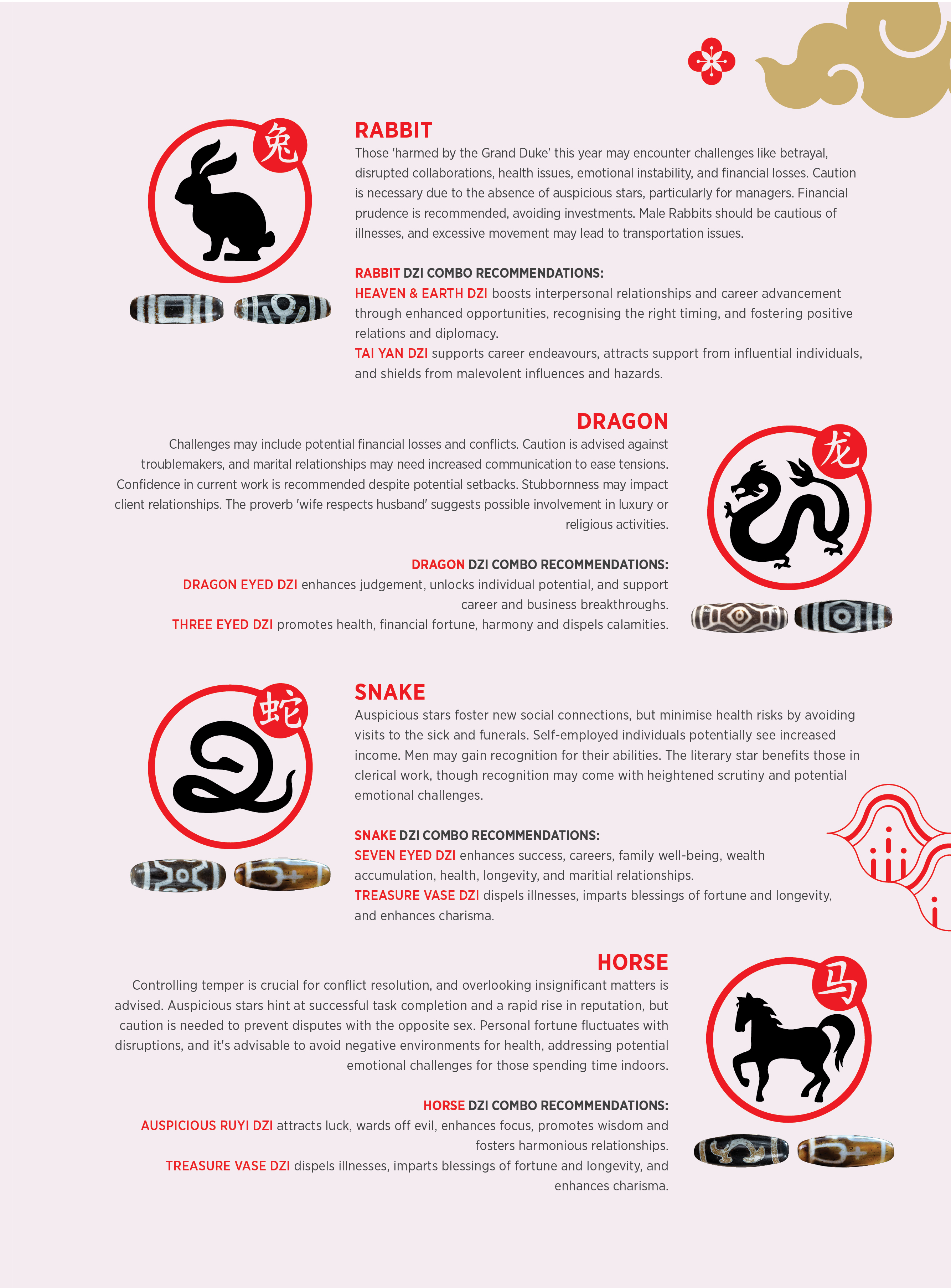 12 Chinese Zodiac Signs & Fortune - Detail