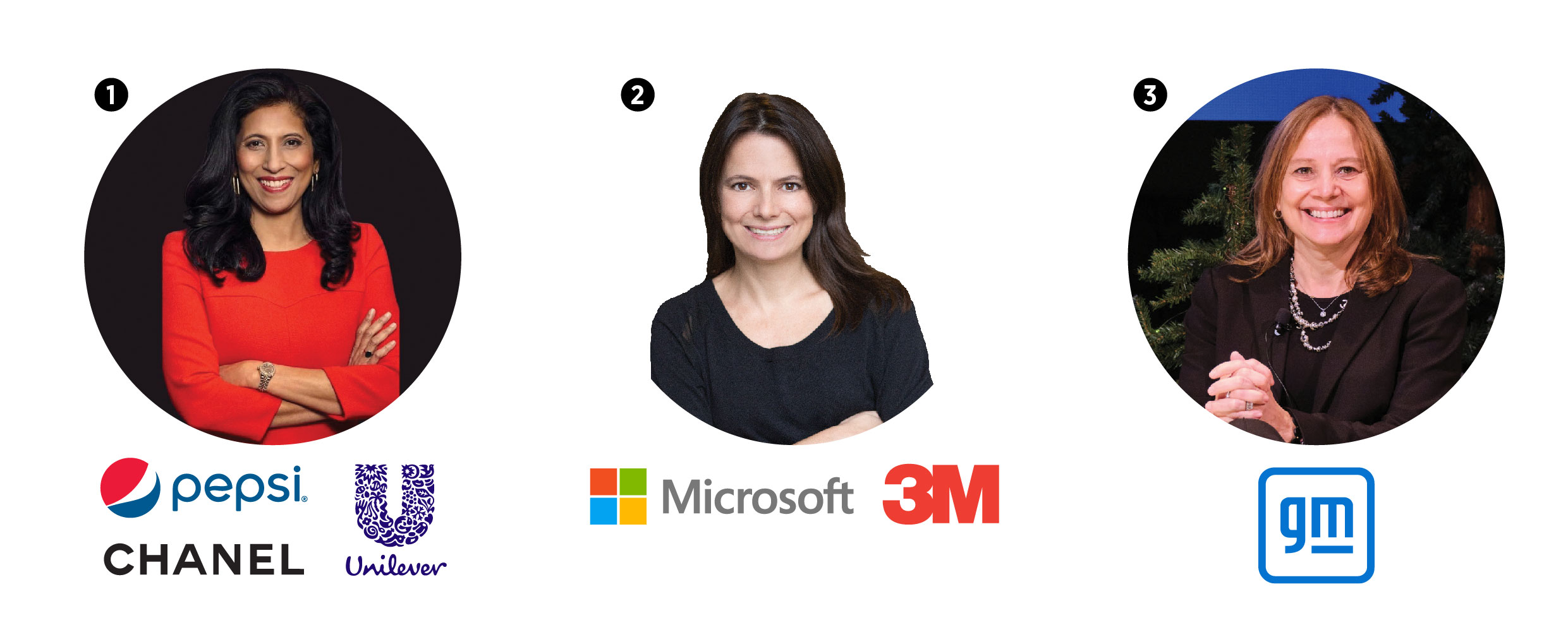 Women Making Their Mark