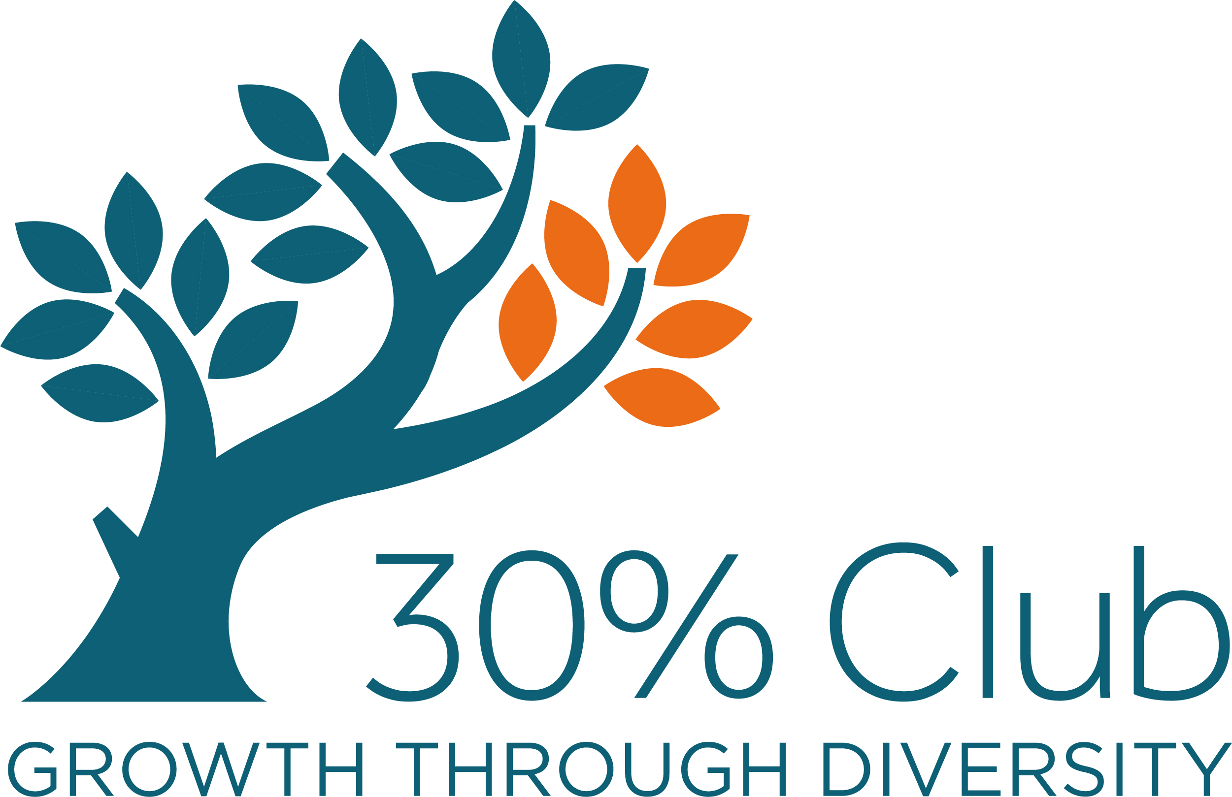 30% Club Malaysia