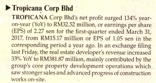 Tropicana Corp Bhd